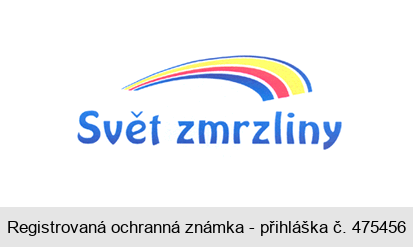 Svět zmrzliny