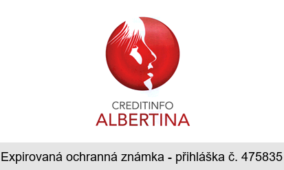 CREDITINFO ALBERTINA