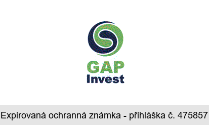 GAP Invest