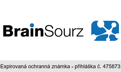 BrainSourz