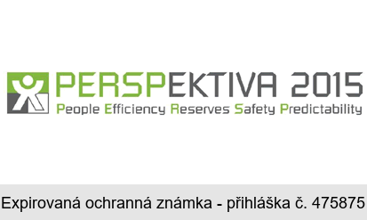 PERSPEKTIVA 2015 People Efficiency Reserves Safety Predictability