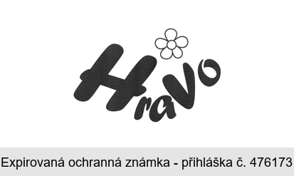 HraVo