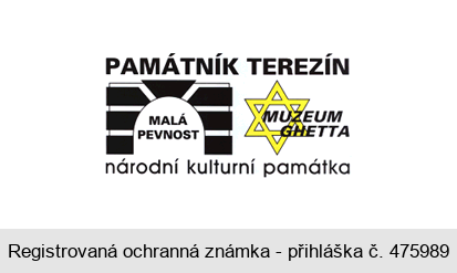 PAMÁTNÍK TEREZÍN MALÁ PEVNOST MUZEUM GHETTA národní kulturní památka