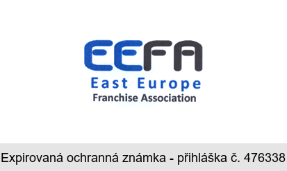 EEFA East Europe Franchise Association