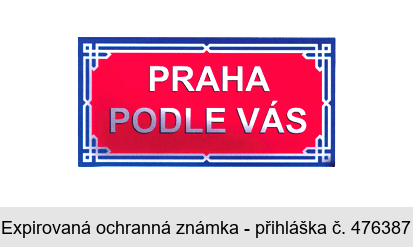 PRAHA PODLE VÁS