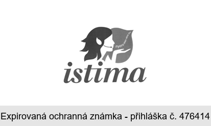 istima nyara men tana fólě