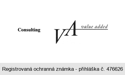 Consulting VA value added