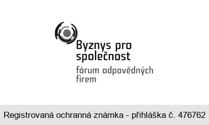 Byznys pro společnost fórum odpovědných firem