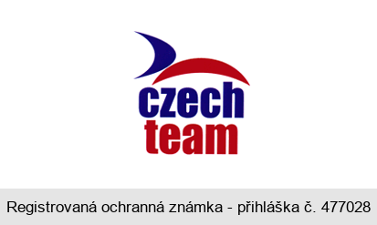 czech team