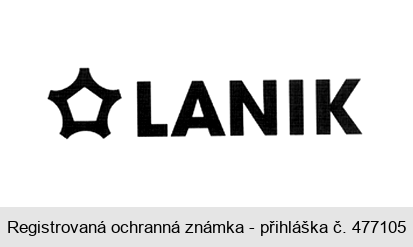 LANIK