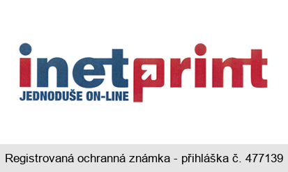 inetprint JEDNODUŠE ON-LINE