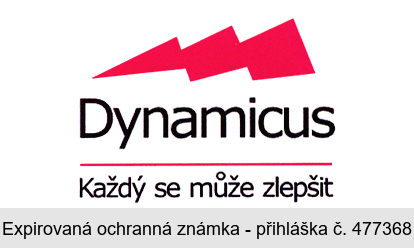 Dynamicus Každý se může zlepšit