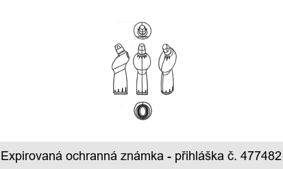 Ochranná známka