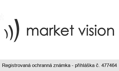 market vision