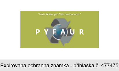 PYFAUR "Naše řešení pro Vaši budoucnost"