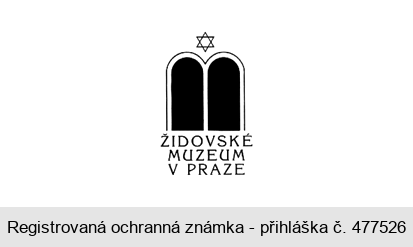 ŽIDOVSKÉ MUZEUM V PRAZE