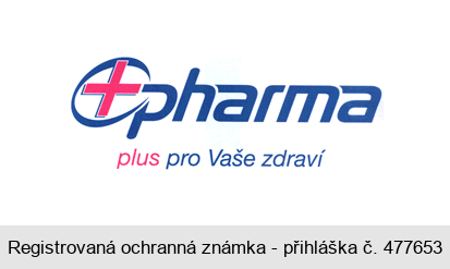 +pharma plus pro Vaše zdraví