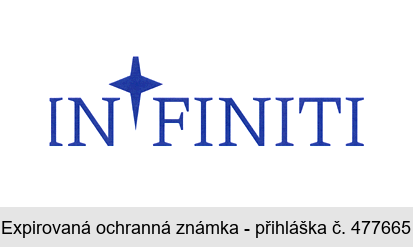 INFINITI