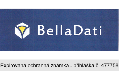 BellaDati