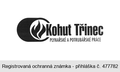 Kohut Třinec PLYNAŘSKÉ A POTRUBÁŘSKÉ PRÁCE