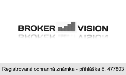 BROKER VISION