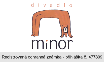 divadlo minor