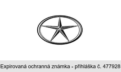 Ochranná známka
