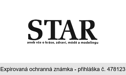 STAR aneb vše o kráse, zdraví, módě a modelingu