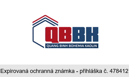 QBBK QUANG BINH BOHEMIA KAOLIN