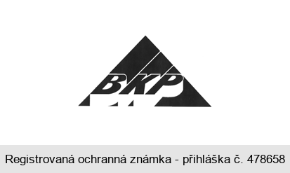 BKP