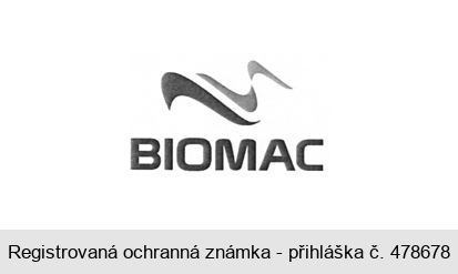 BIOMAC