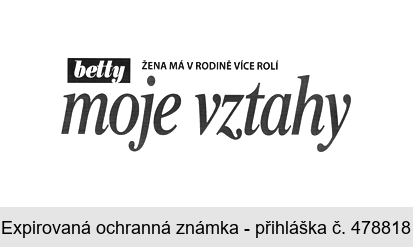 betty ŽENA MÁ V RODINĚ VÍCE ROLÍ moje vztahy