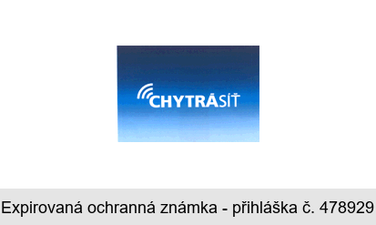 CHYTRÁSÍŤ