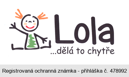 Lola ...dělá to chytře