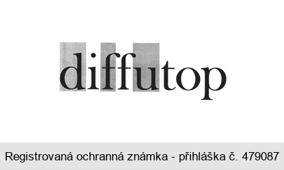 diffutop