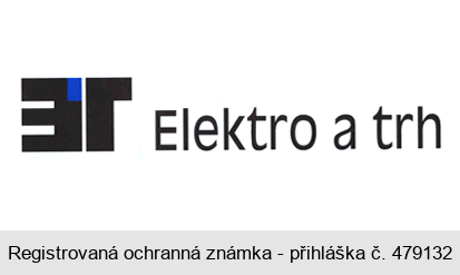 ET Elektro a trh