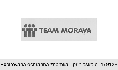 TEAM MORAVA