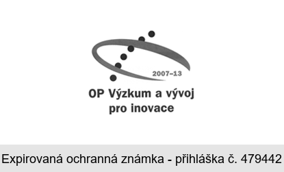 OP Výzkum a vývoj pro inovace 2007-13