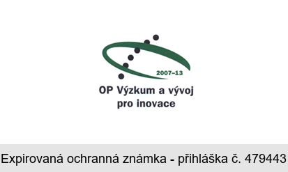 OP Výzkum a vývoj pro inovace 2007-13