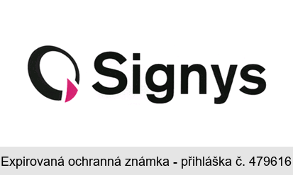 Signys
