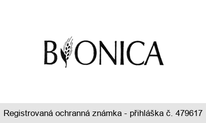 BONICA