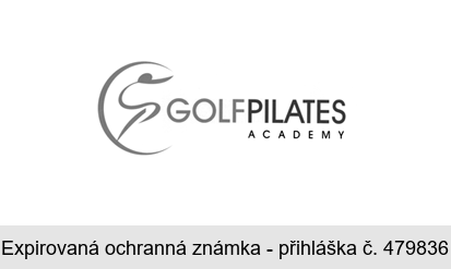 GOLFPILATES ACADEMY