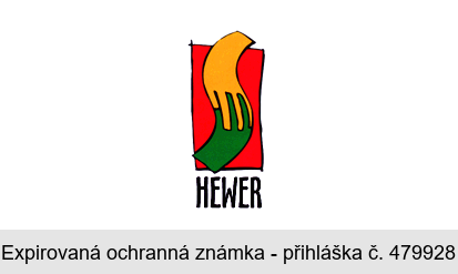 HEWER
