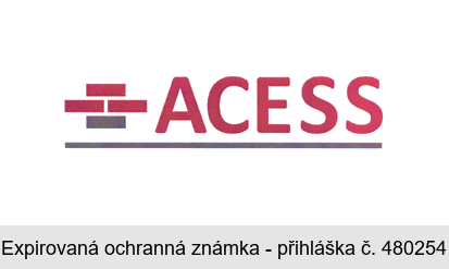 ACESS