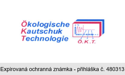 Ökologische Kautschuk Technologie Ö.K.T.