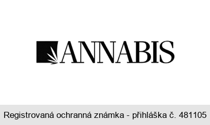 ANNABIS