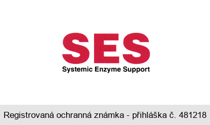 SES Systemic Enzyme Support