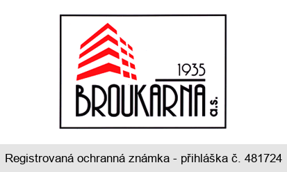 BROUKÁRNA 1935