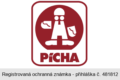 PíCHA