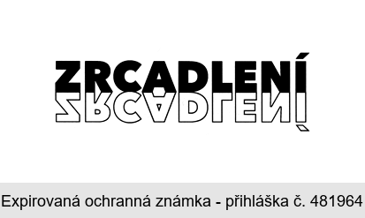 ZRCADLENÍ